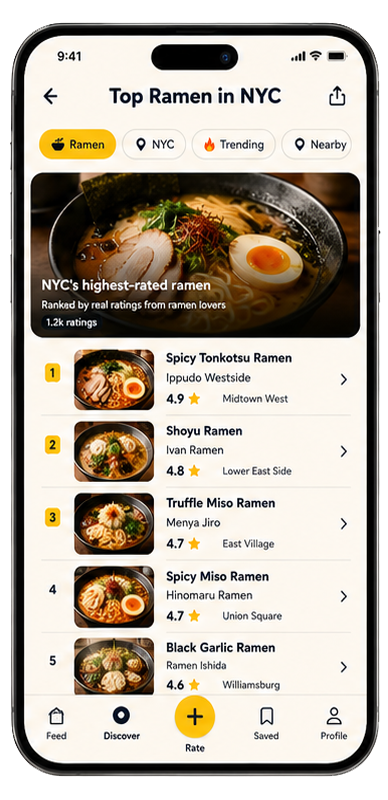 Top Ramen in NYC leaderboard screen